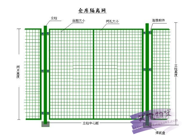 仓库隔断网