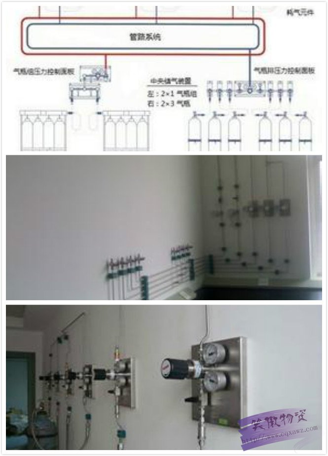 集中供气系统细节图